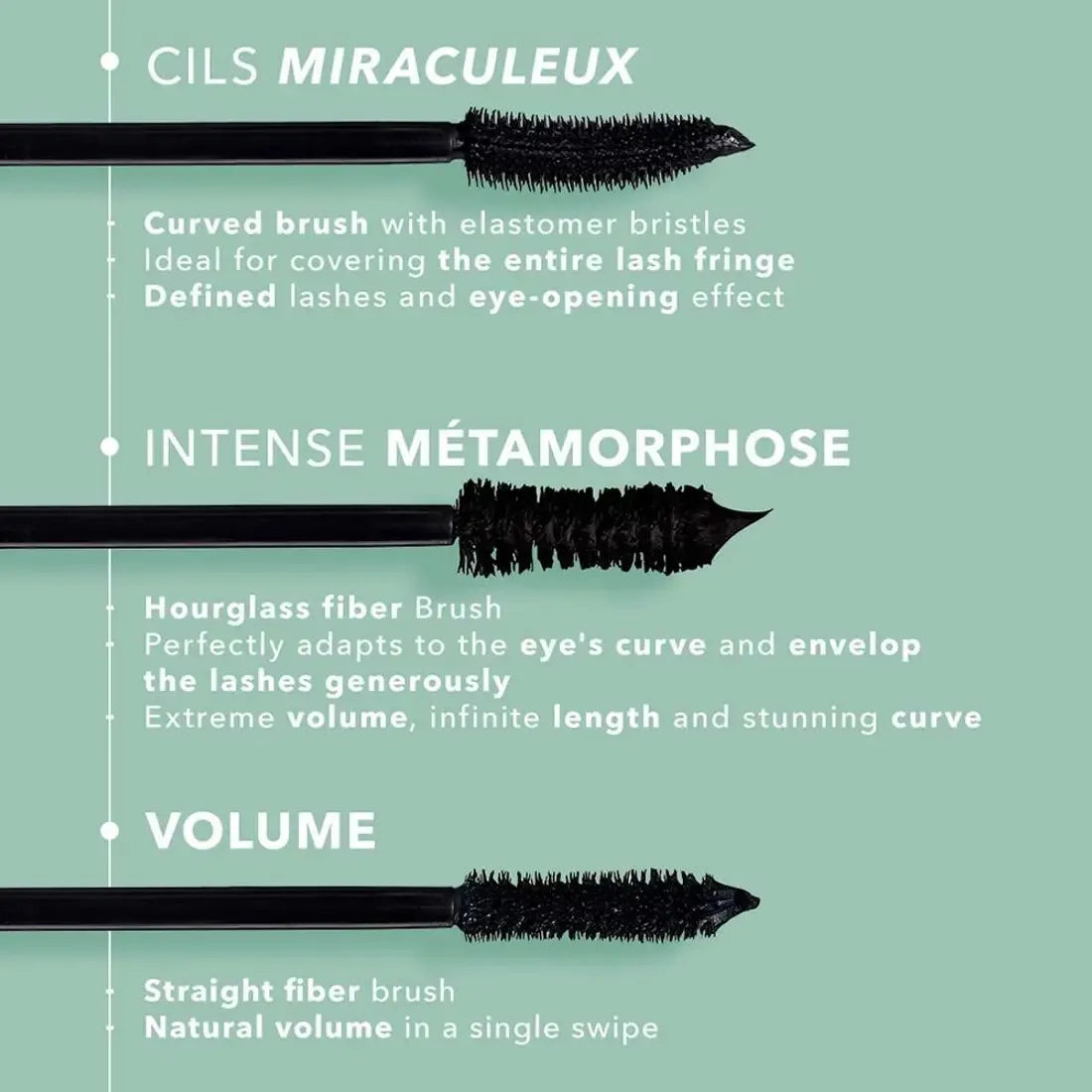 Mascara Miraculeuse Definition – Präzise Wimpern & 24h Halt für offene Augen