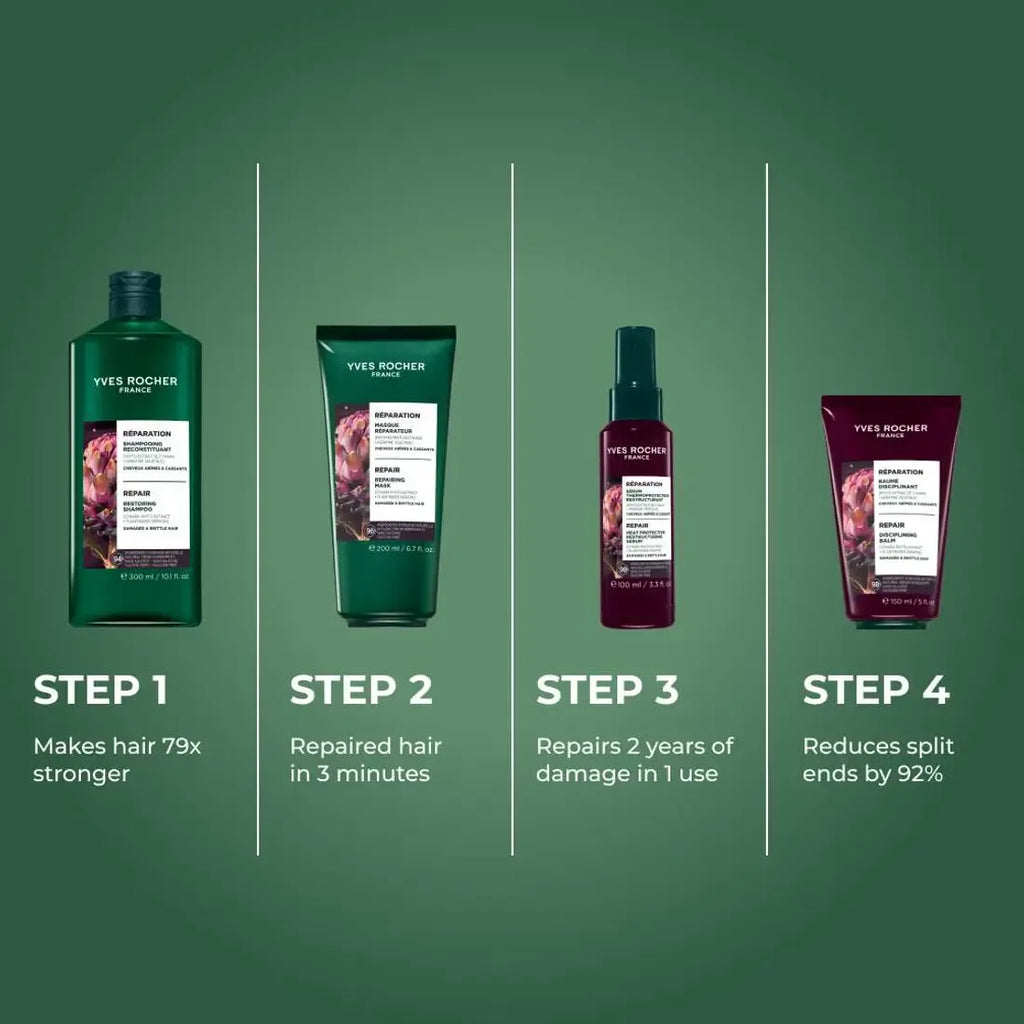 Yves Rocher Glättender Haarbalsam 150 ml – Repariert, schützt & erleichtert das Styling