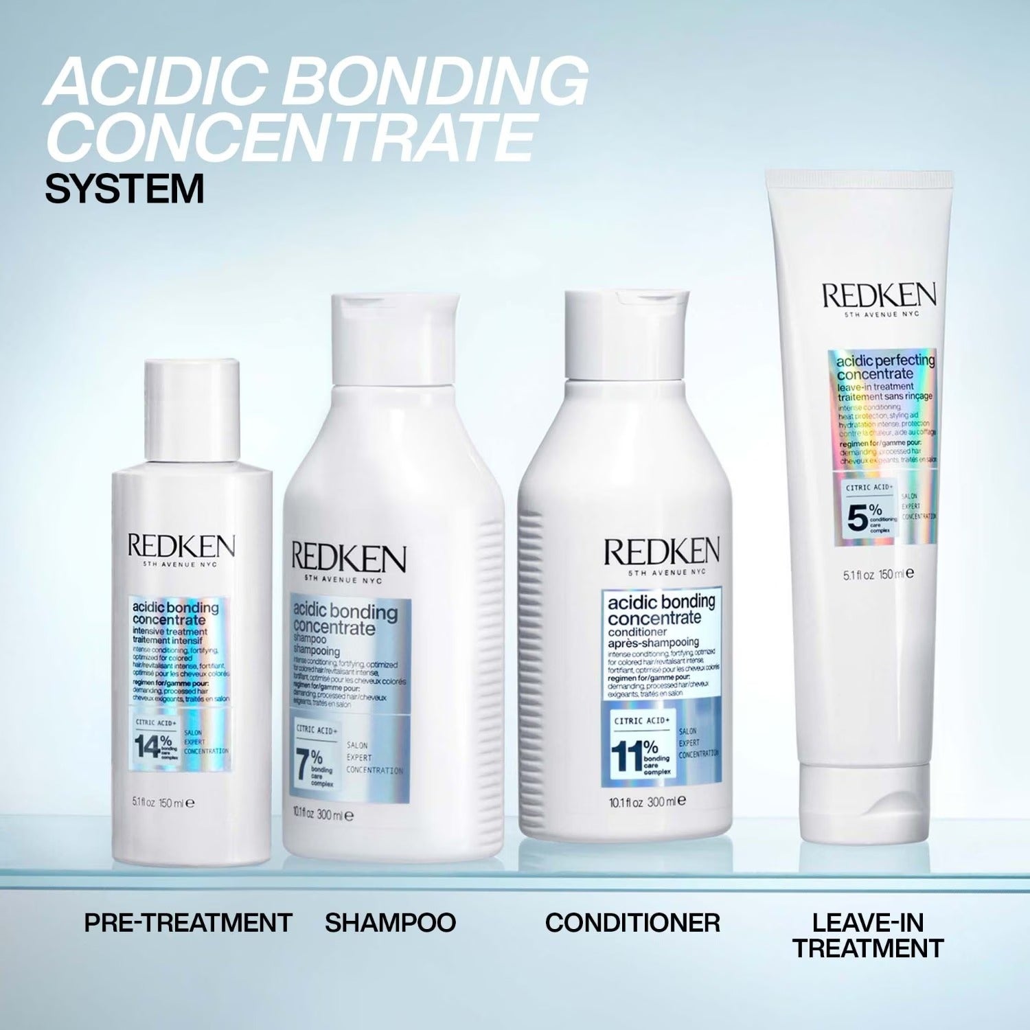 Redken Acidic Bonding Concentrate Leave-In Treatment – Hitzeschutz & Reparatur