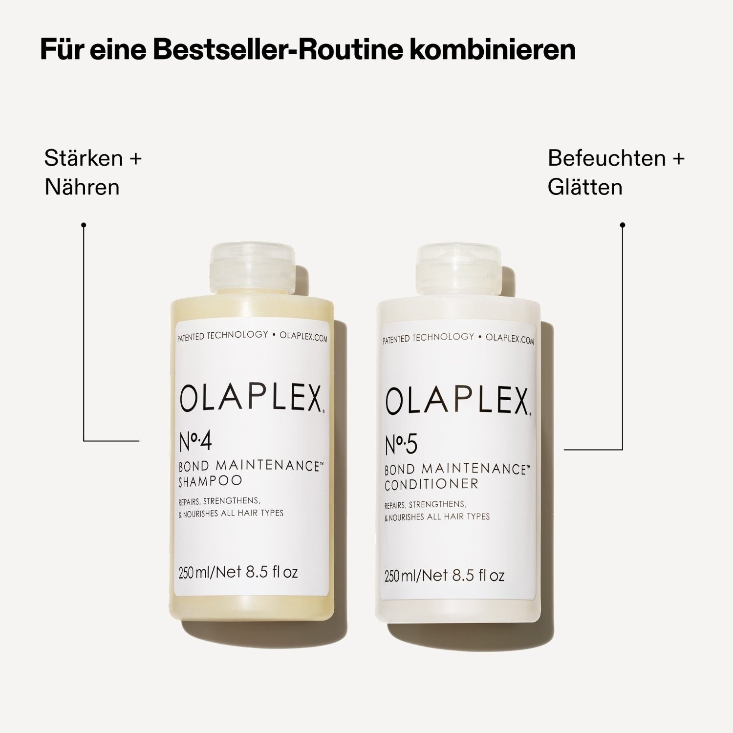 Olaplex No.4 Bond Maintenance Shampoo – Reparatur & Farbschutz