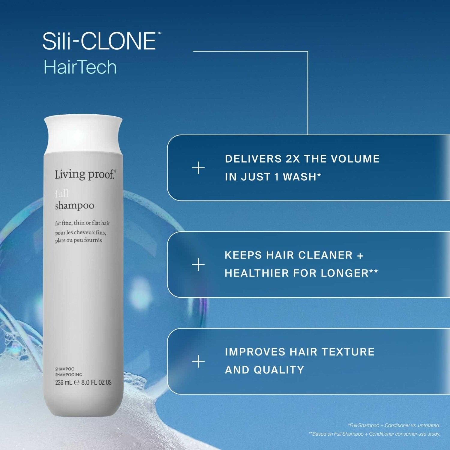 Living Proof Full Shampoo – Maximales Volumen & seidenweiches Haar